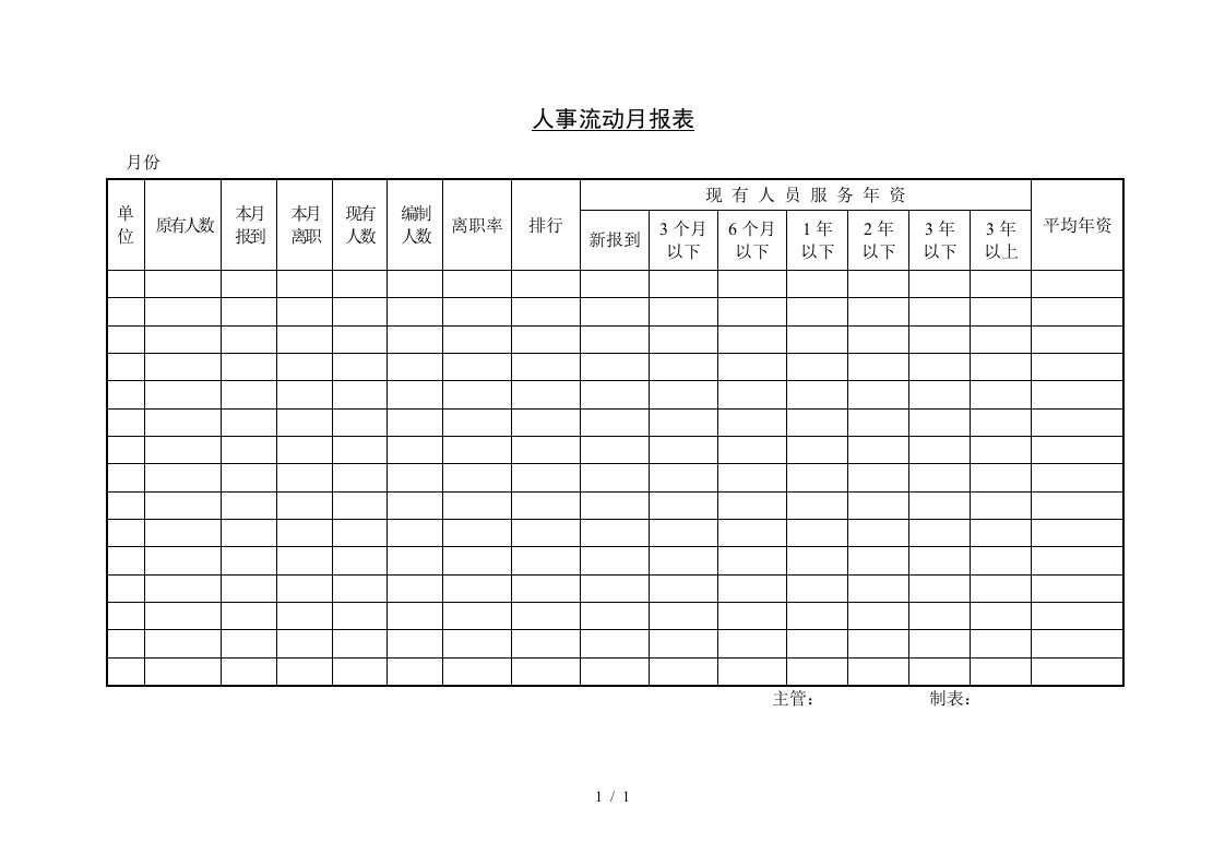 实用表格大全89