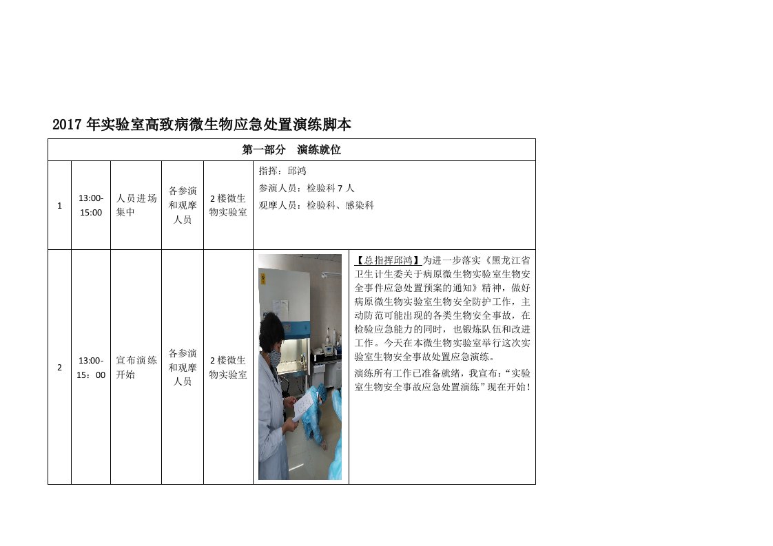 2017年实验室生物安全事故联合处置应急演练脚本(正式版))