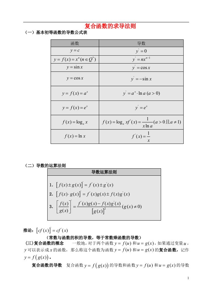 高中数学