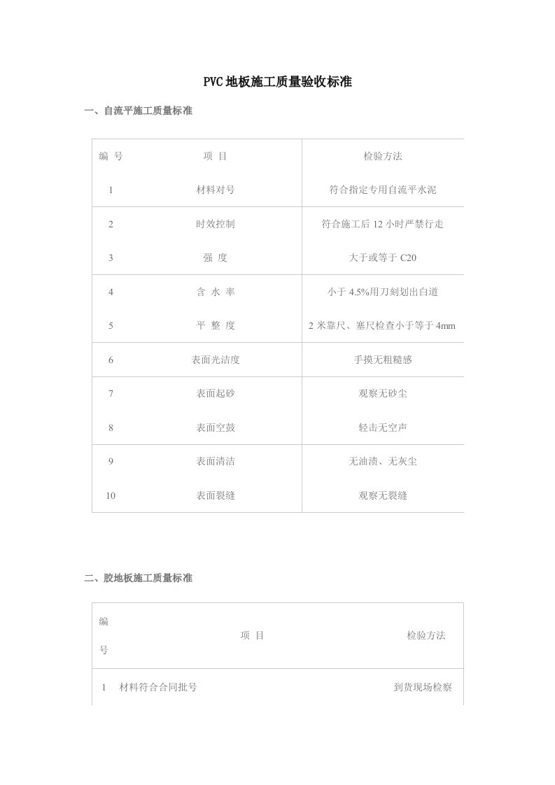 PVC地板施工质量验收标准