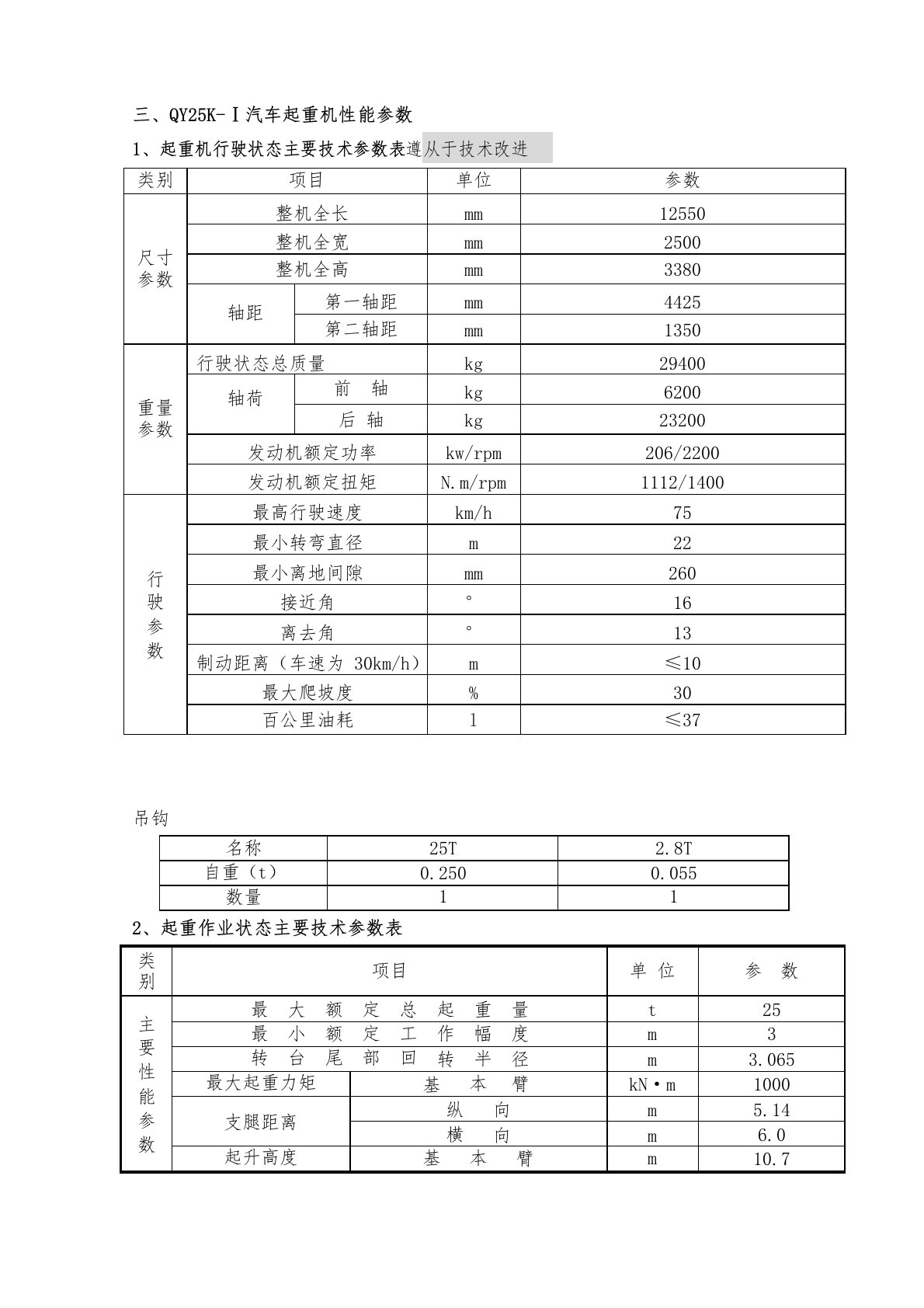 25K-1徐工汽车起重机技术参数