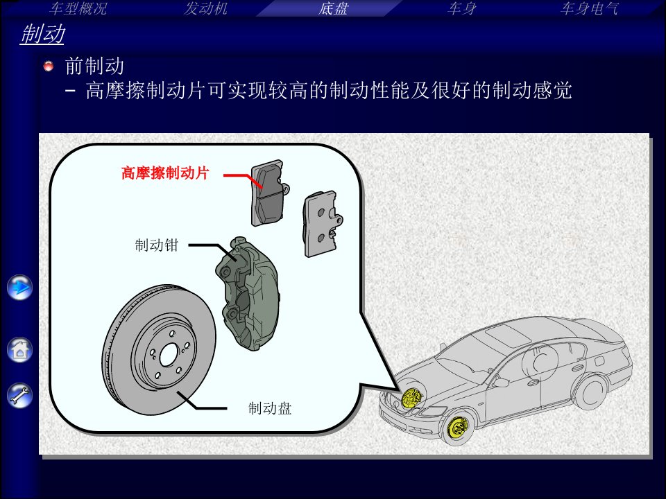 某汽车LEXUS雷克萨斯刹车系统GS430300