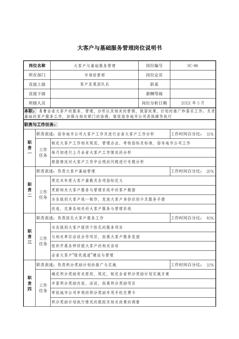 推荐-通信行业市场经营部大客户与基础服务管理岗位说明书