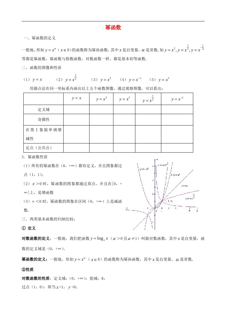 高中数学