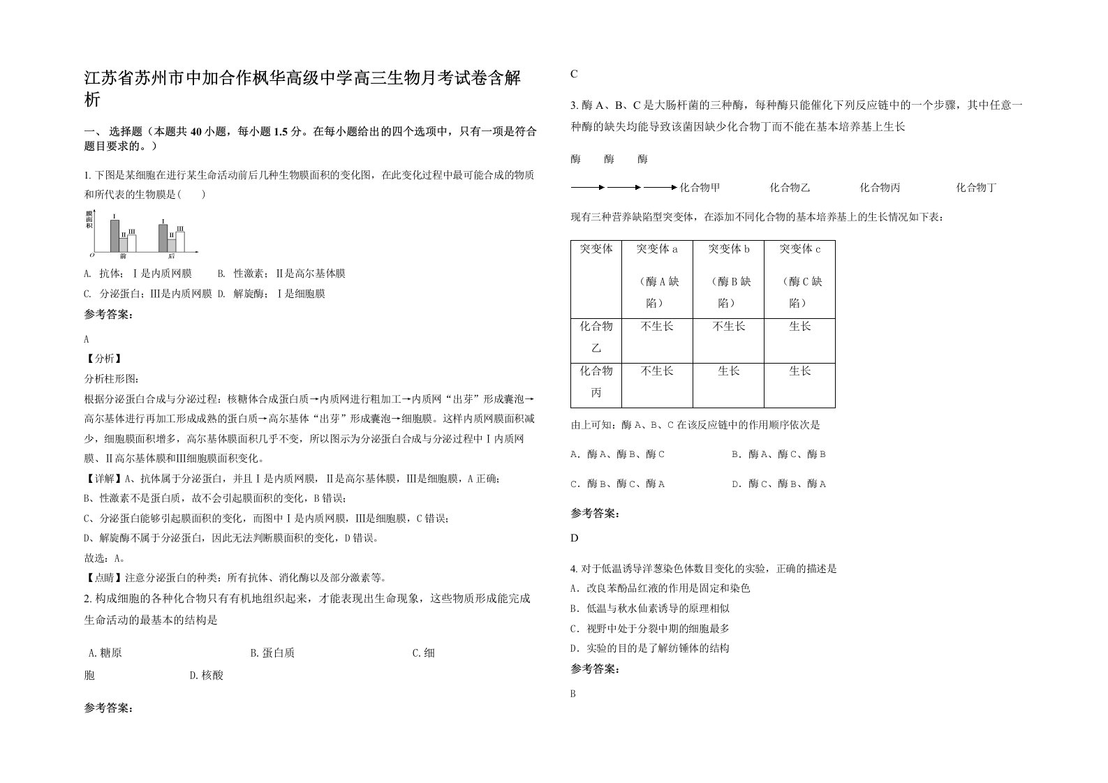 江苏省苏州市中加合作枫华高级中学高三生物月考试卷含解析