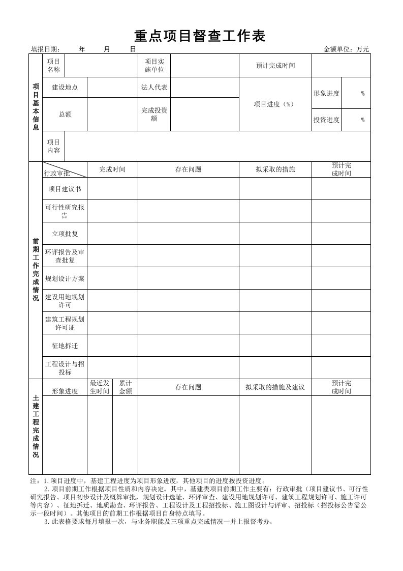 重点项目督查工作表