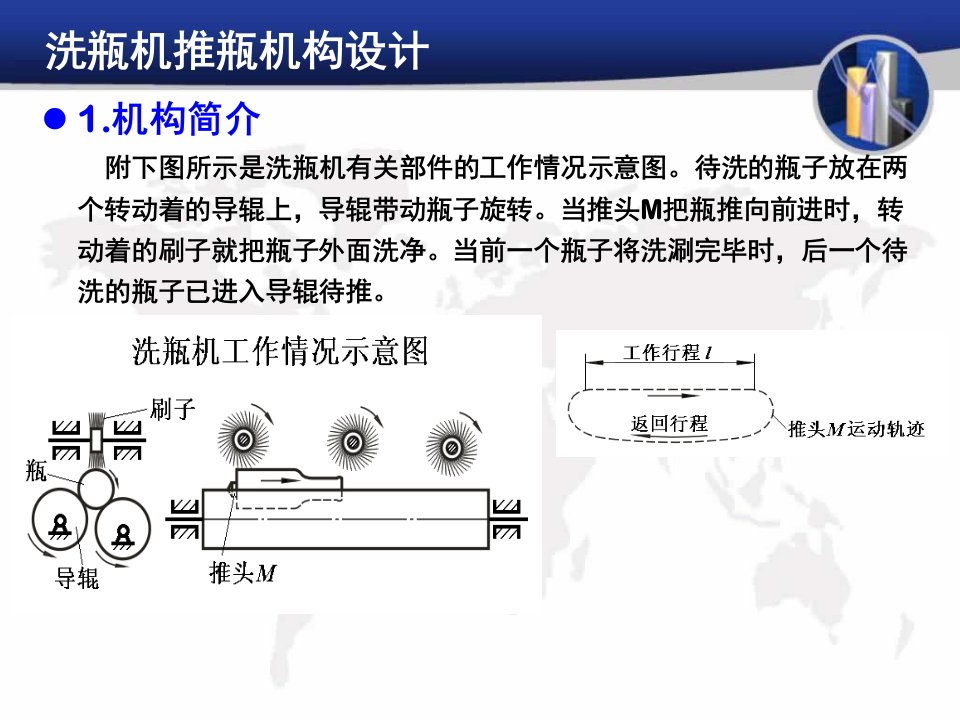 机械原理课程洗瓶机推瓶机构设计