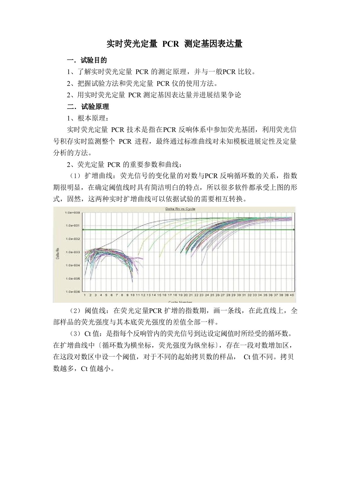 实时荧光定量PCR测定基因表达量