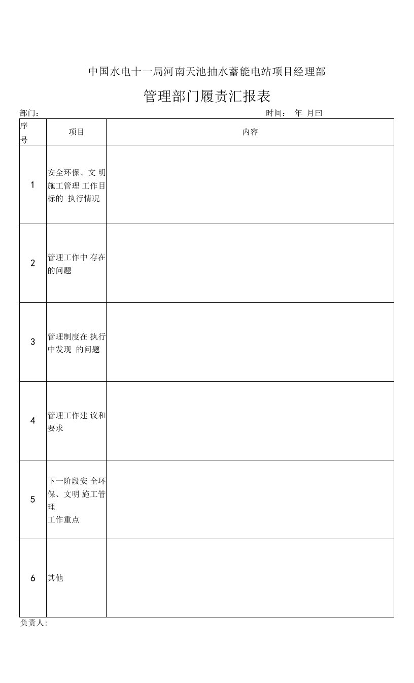 管理部门履责汇报表