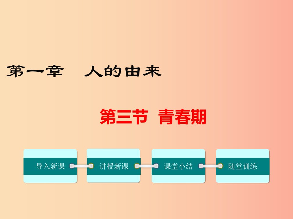 2019年春七年级生物下册第四单元第一章第三节青春期课件