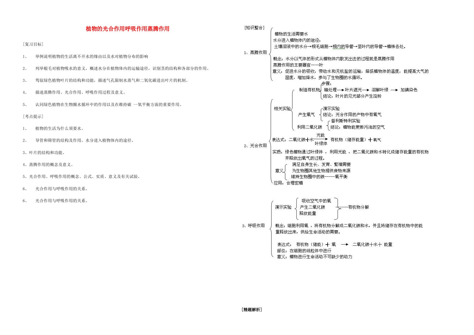 八年级科学下册-植物的光合作用呼吸作用蒸腾作用专题卷-浙教版