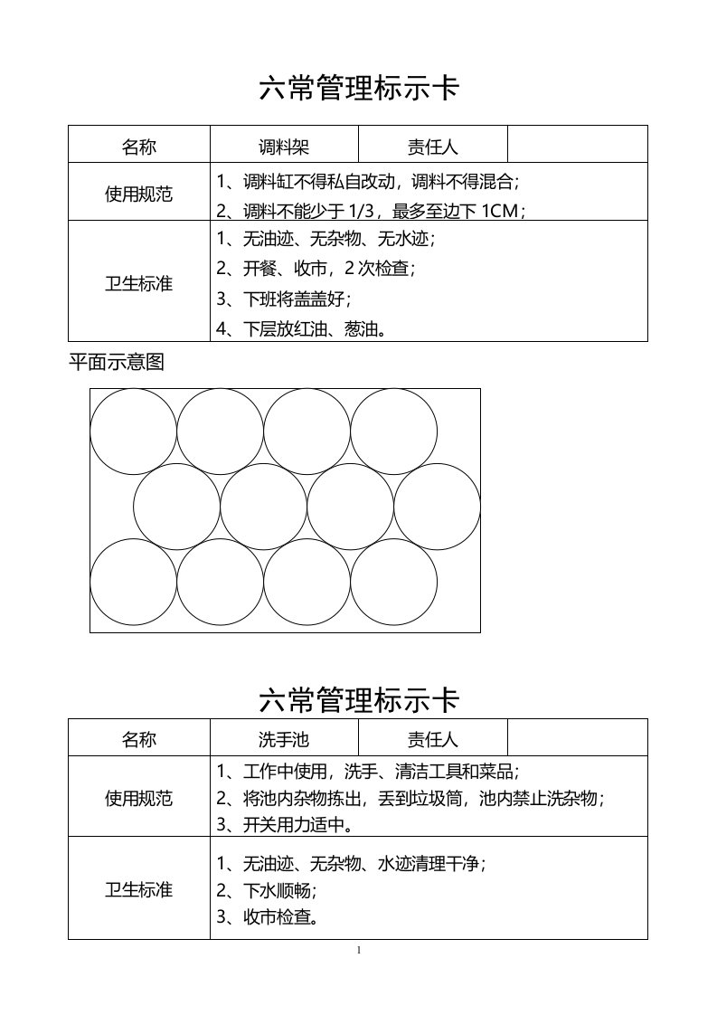 六常管理标示卡