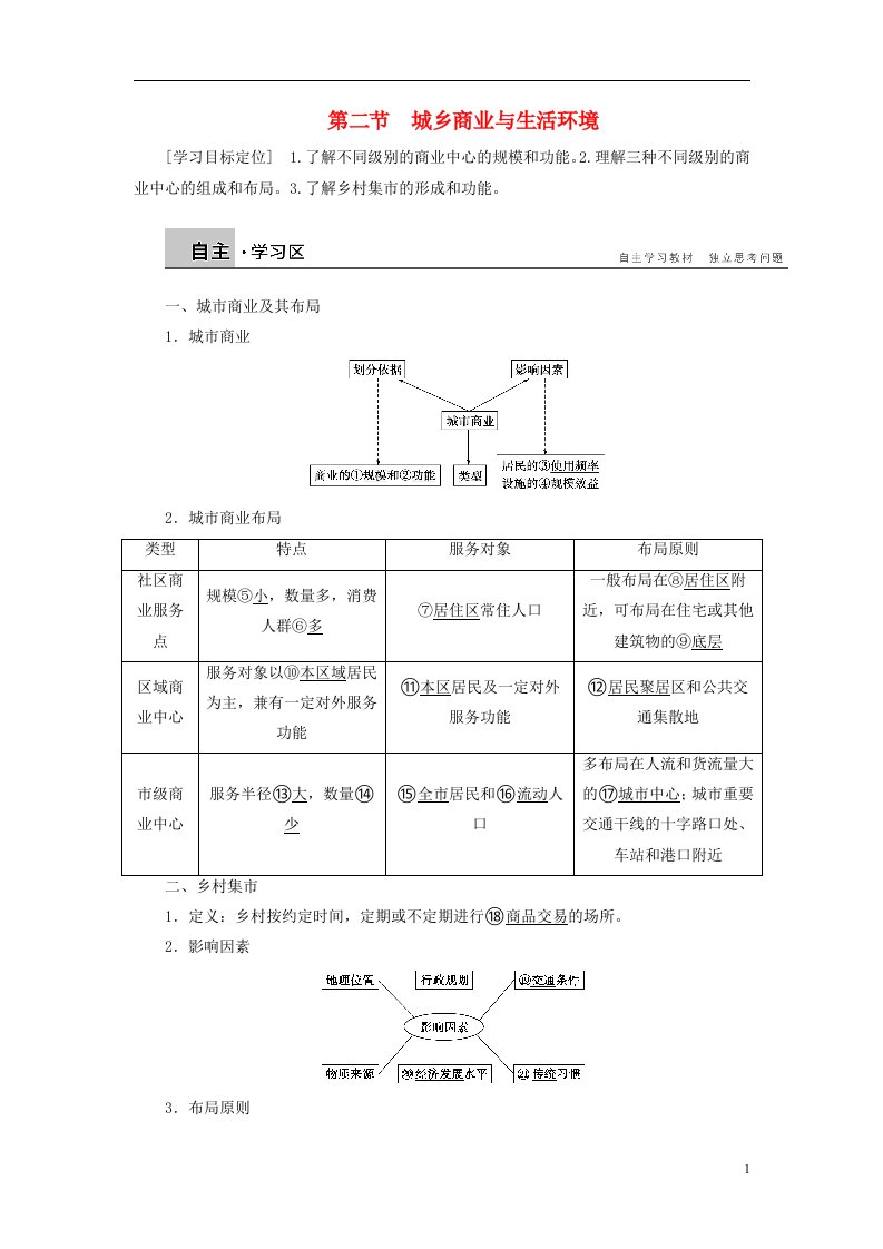 高中地理