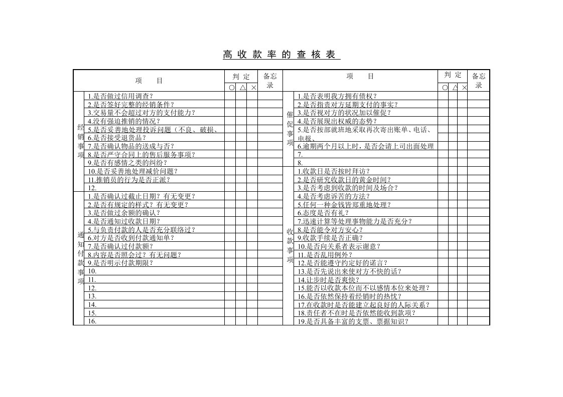 高收款率的查核表