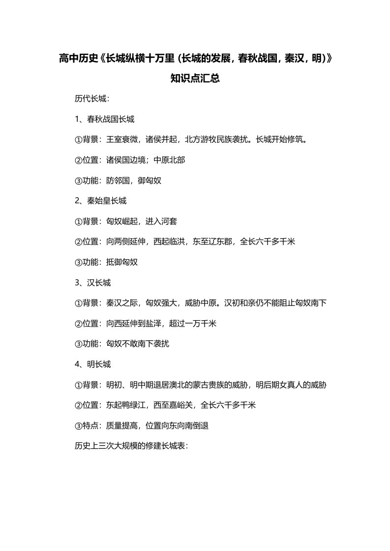 高中历史长城纵横十万里长城的发展春秋战国秦汉明知识点汇总