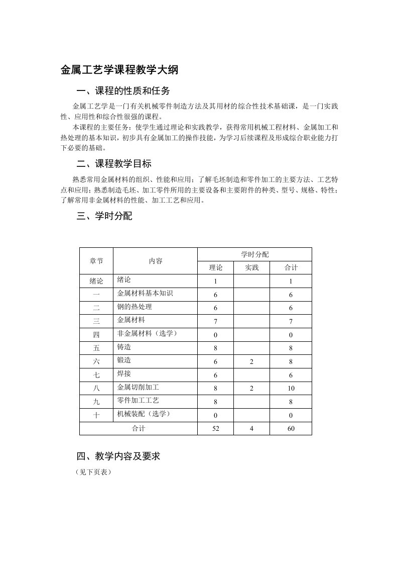 金属工艺学课程教学大纲