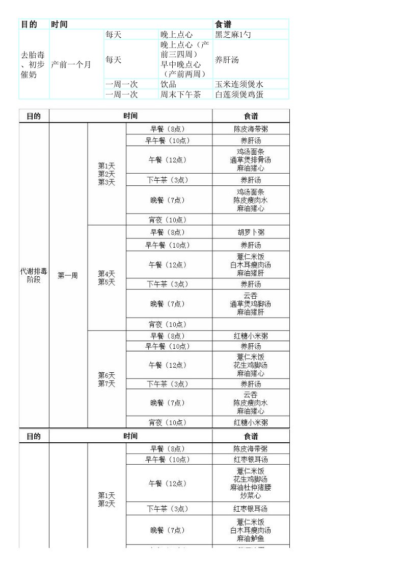 月子餐单-具体到天