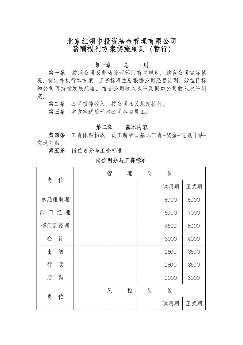 融资担保公司薪酬制度