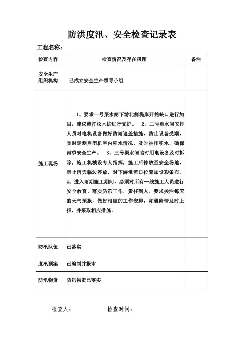 小型水利工程防汛检查记录表1