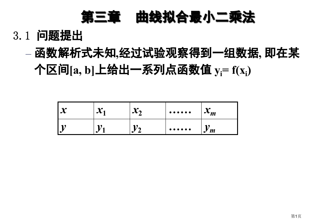 曲线拟合的最小二乘法省公共课一等奖全国赛课获奖课件