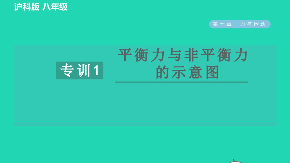 2021八年级物理全册第7章力与运动高频考点专训专训1平衡力与非平衡力的示意图习题课件新版沪科版