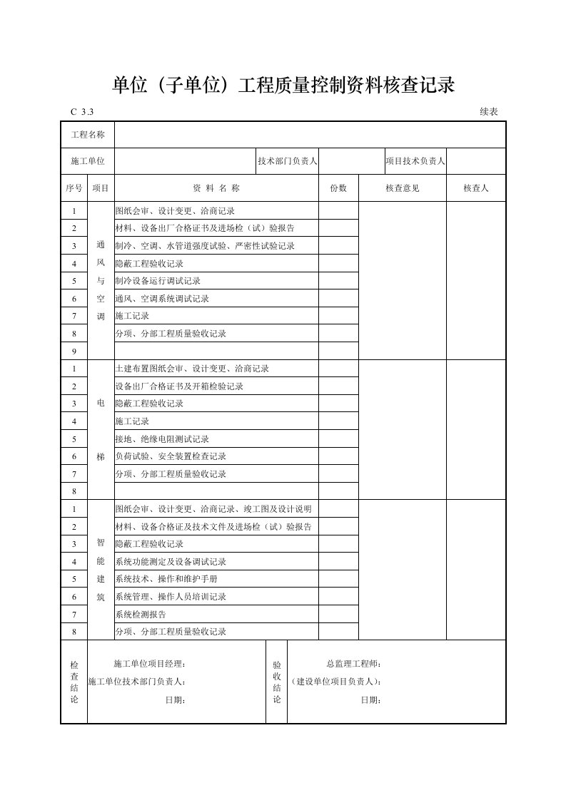 建筑工程-单位子单位工程质量控制资料核查记录33