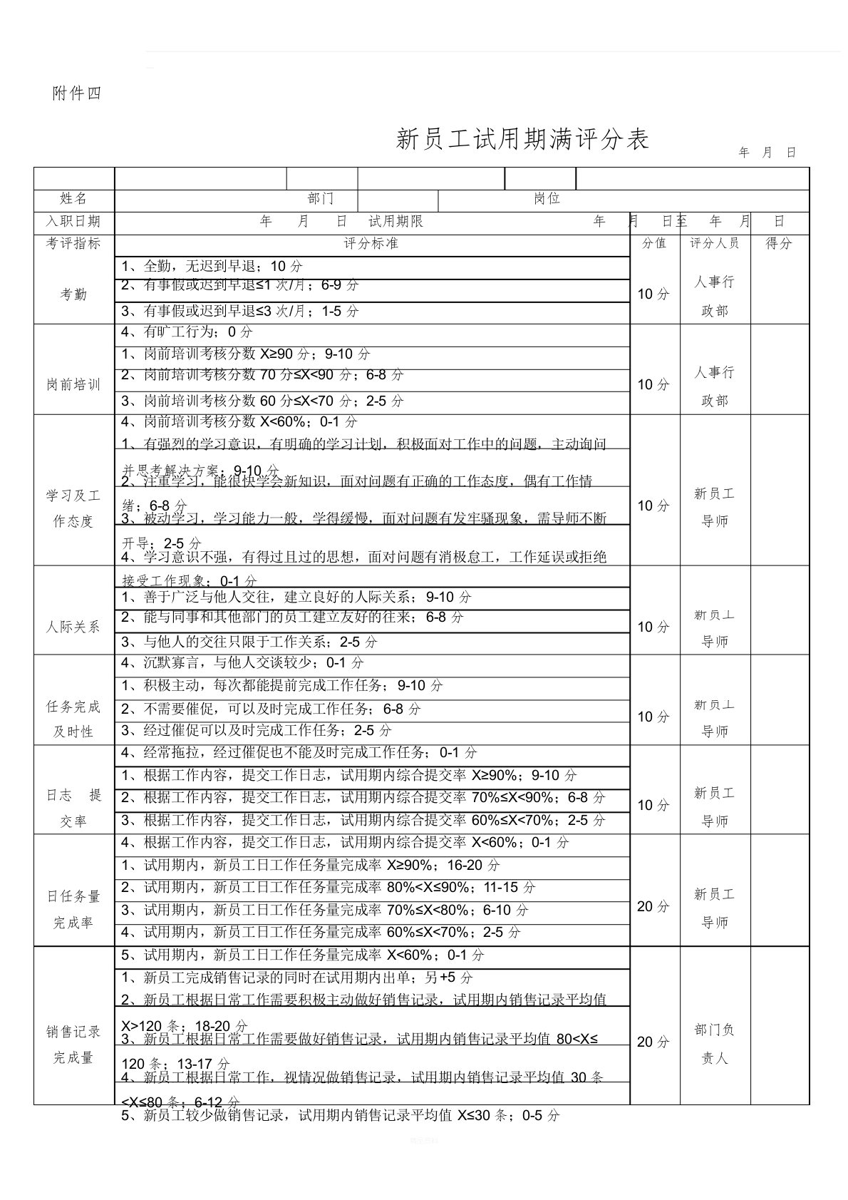 新员工试用期考核评分表