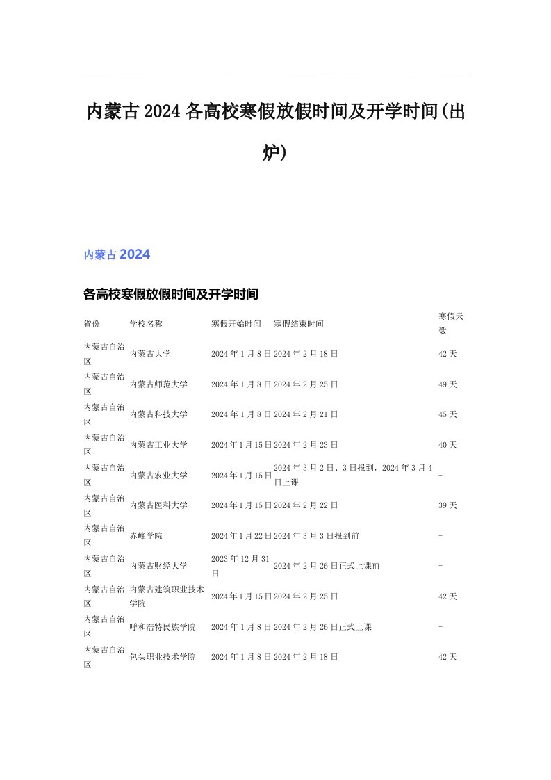 内蒙古2024各高校寒假放假时间及开学时间(出炉)