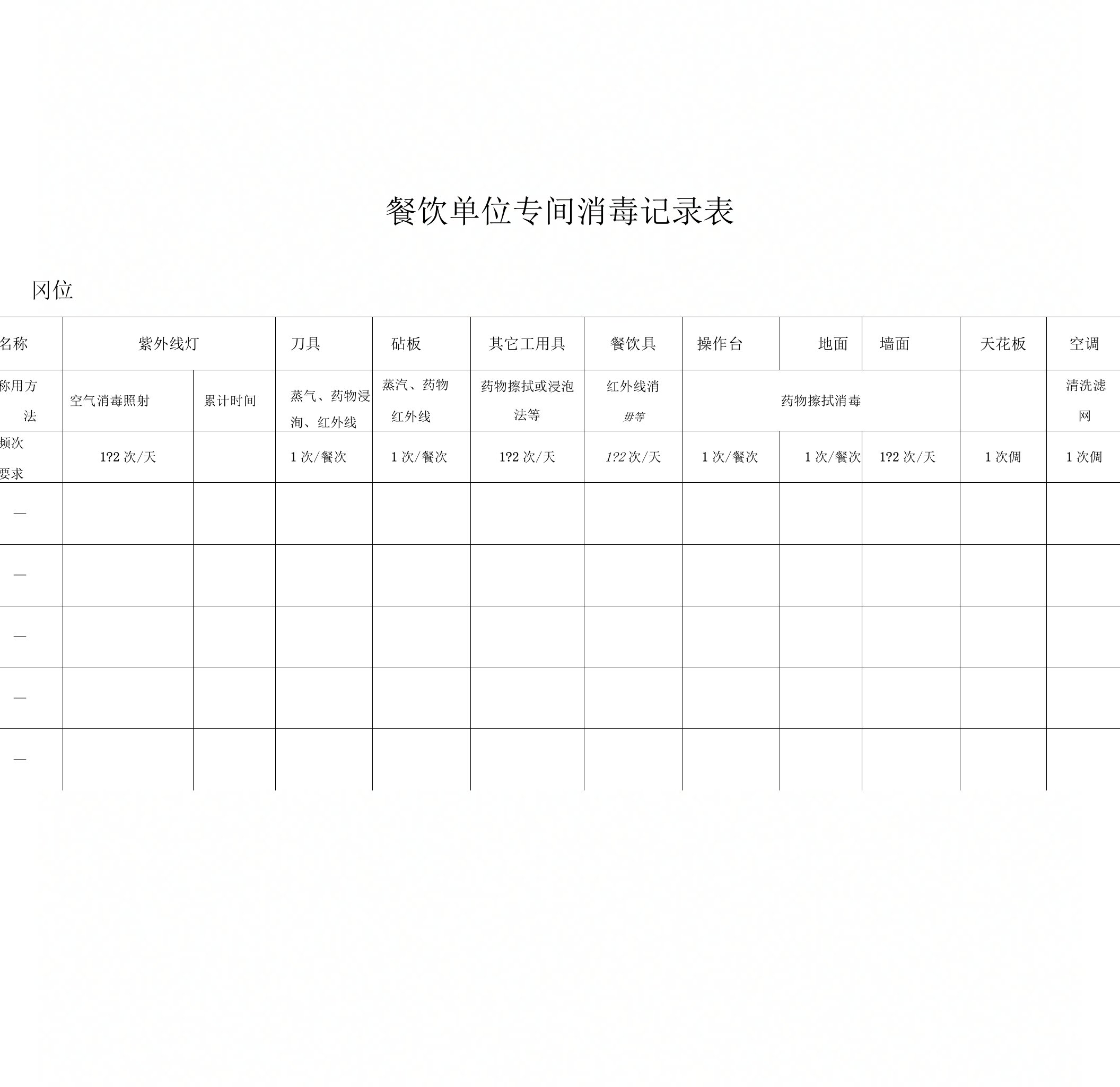 餐饮单位专间消毒记录表