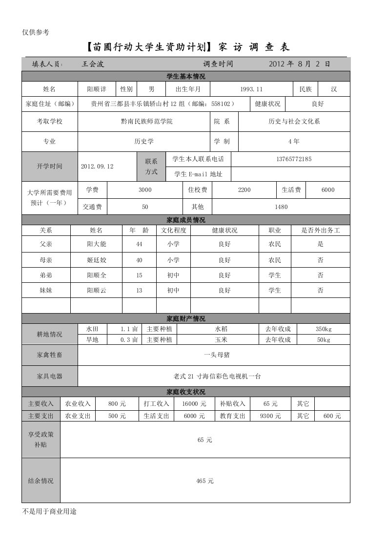 苗圃行动大学生资助计划家访调查表