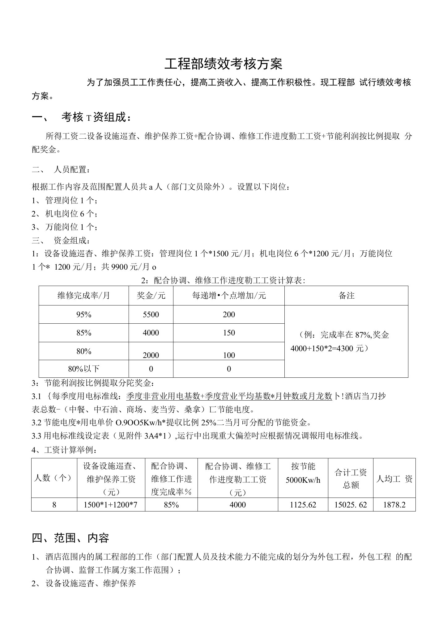 工程部绩效考核方案