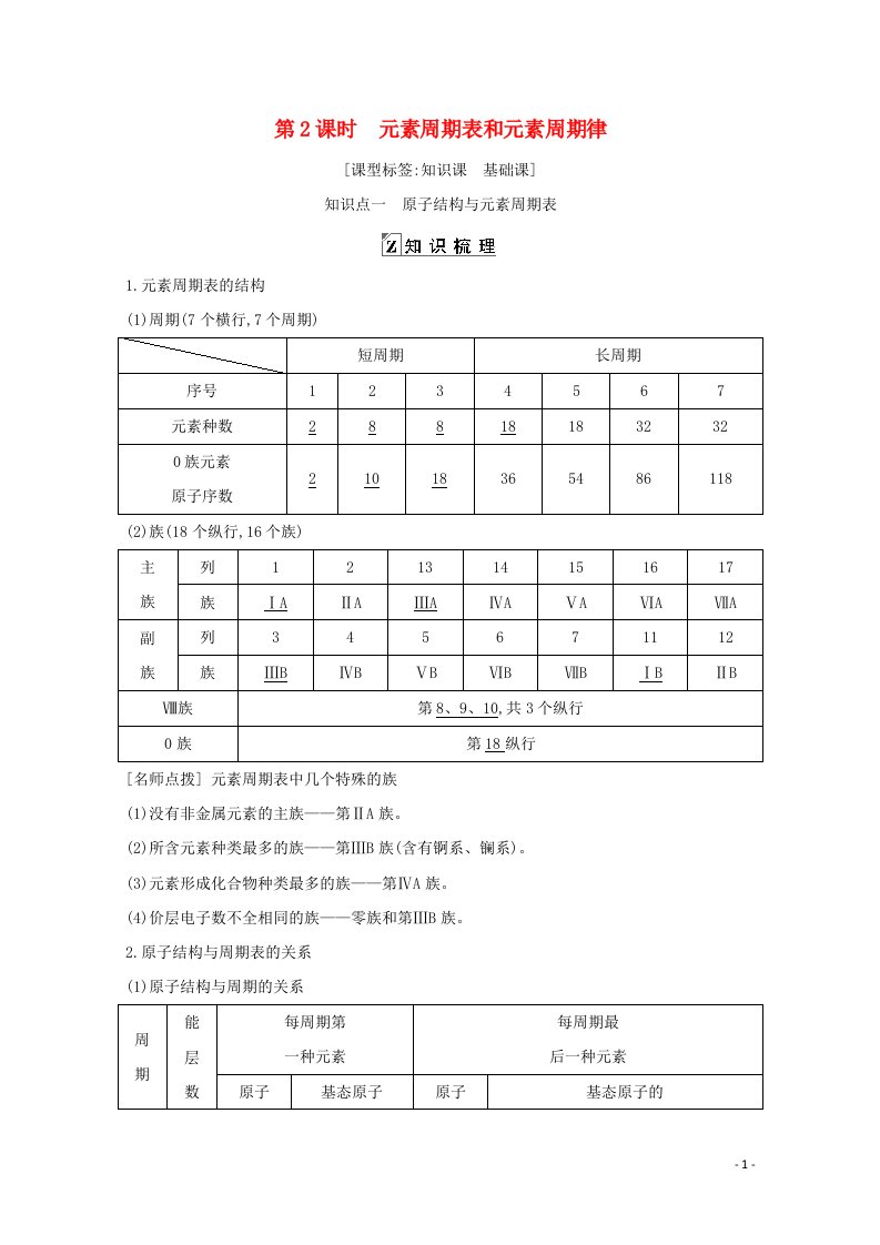 2021高考化学一轮复习第五章第2课时元素周期表和元素周期律教案鲁科版