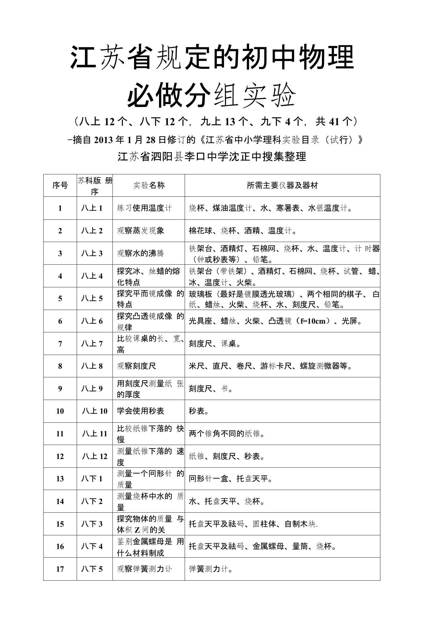 江苏省规定的初中物理必做41个分组实验