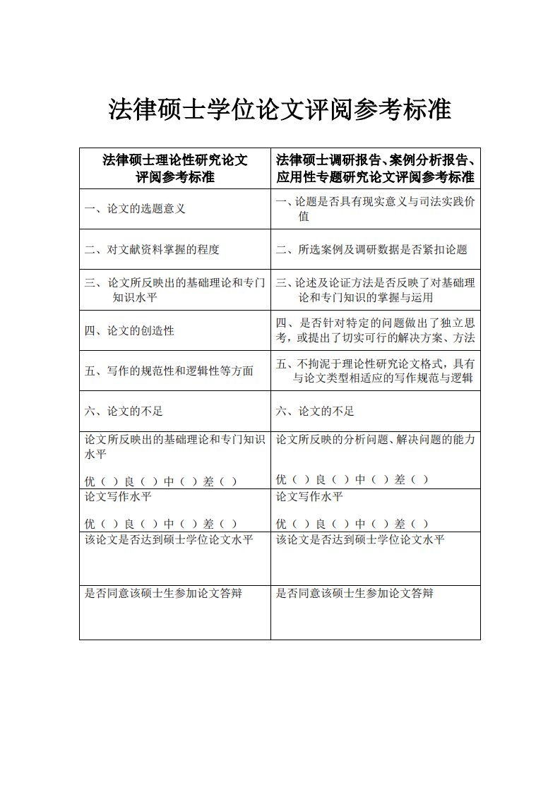 英美法上精神损害赔偿之类型分析研究——兼关于对我国民事立法的借鉴意义