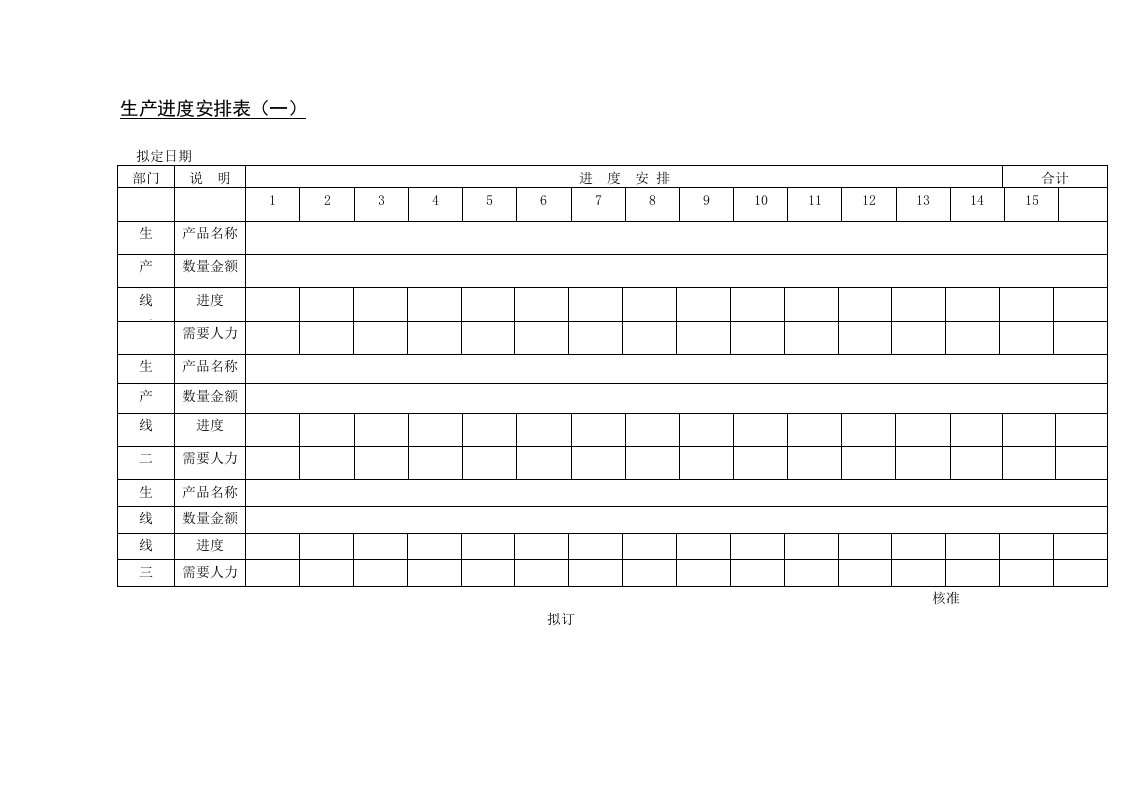 生产进度安排表(一)