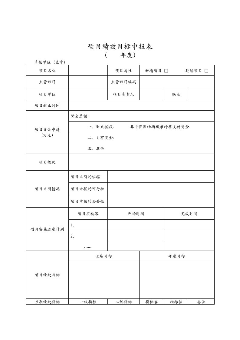 项目绩效目标申报表模板