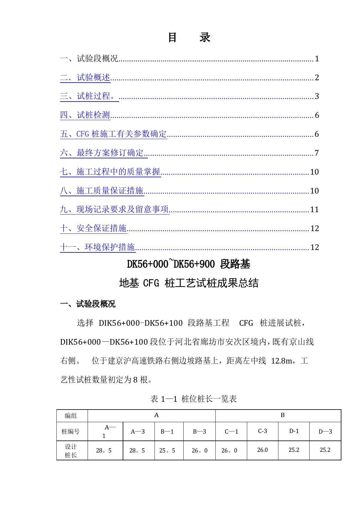 CFG桩工艺试桩总结报告