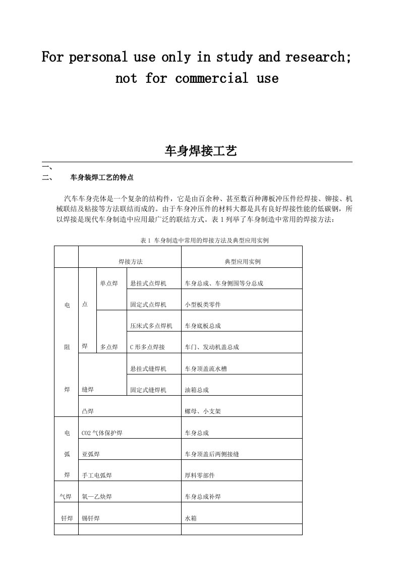 白车身焊装焊接工艺