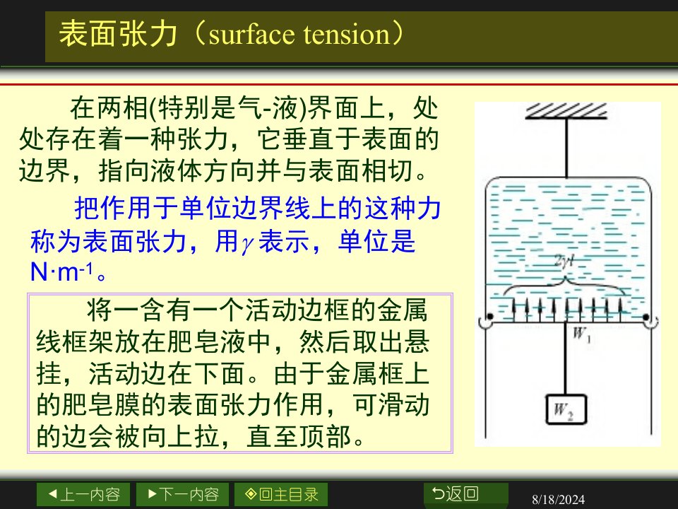 表面张力及影响因素