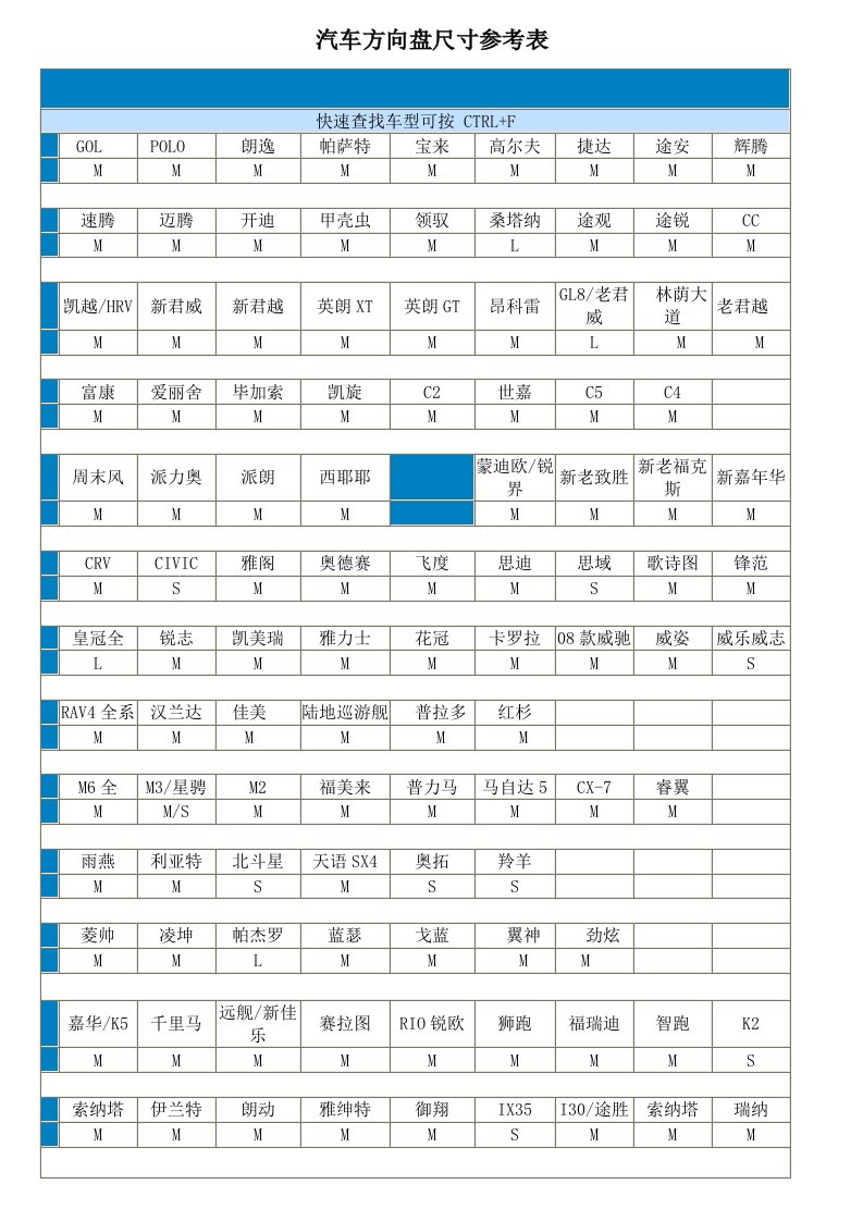 汽车方向盘尺寸参考表