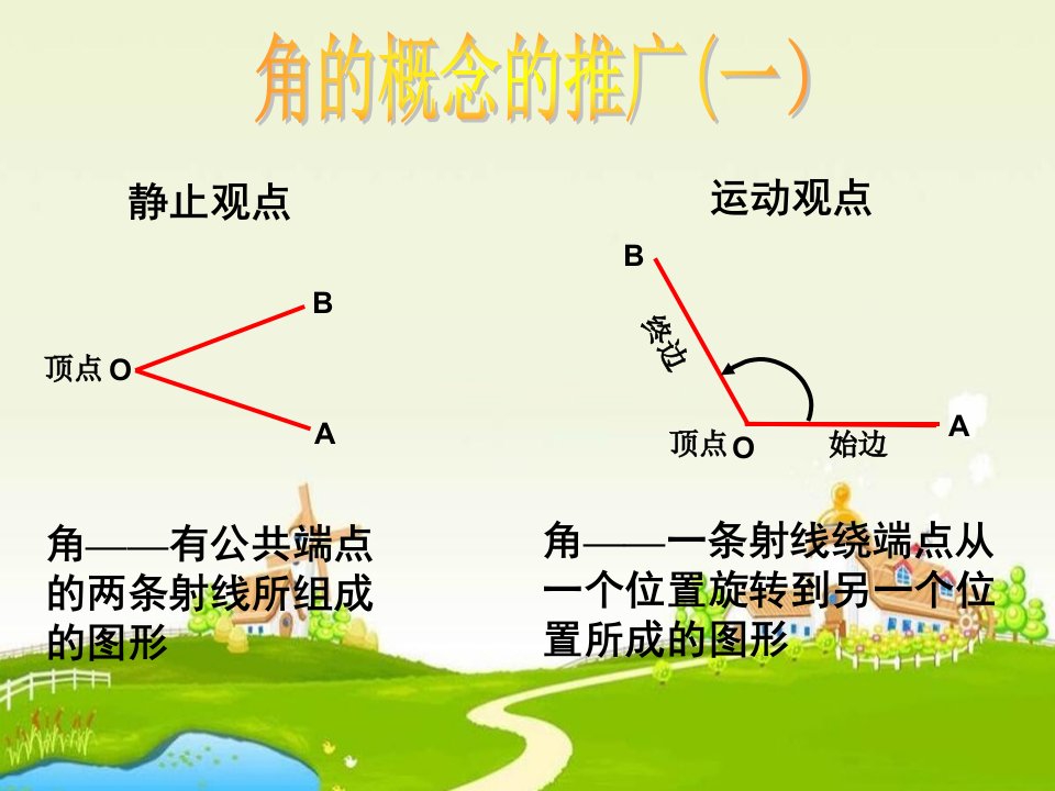 中职数学基础模块上册《角的概念与推广》1