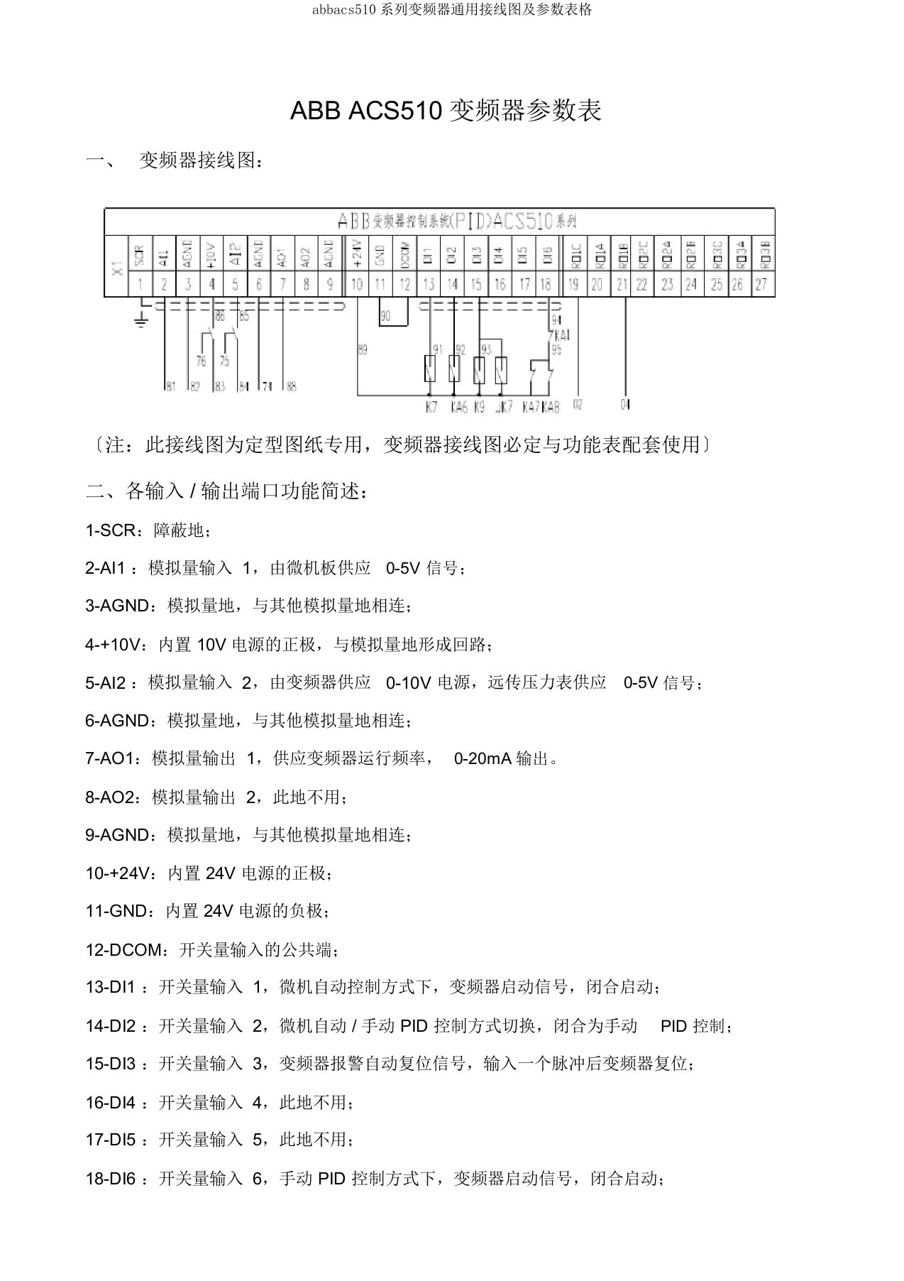 abbacs510系列变频器通用接线图及参数表格