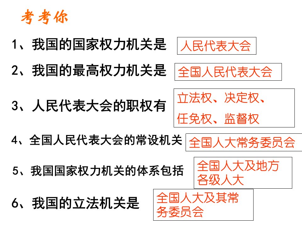 52人民代表大会制度（PPT31页)