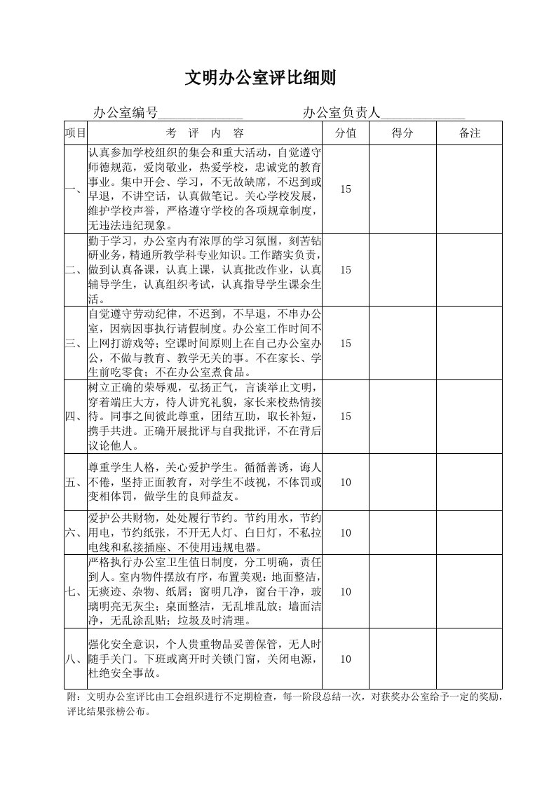 文明办公室评比细则