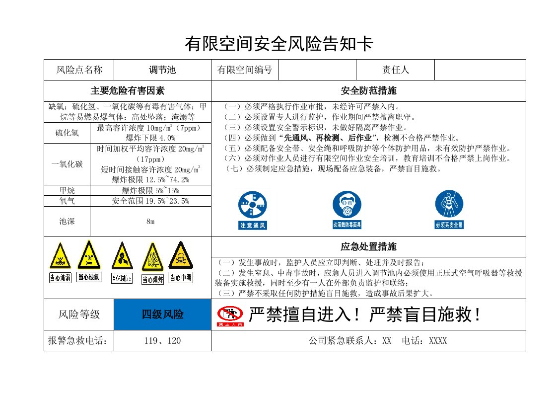 有限空间安全风险告知卡