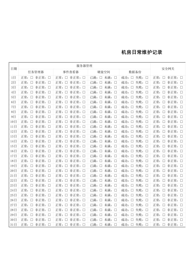 机房日常维护记录