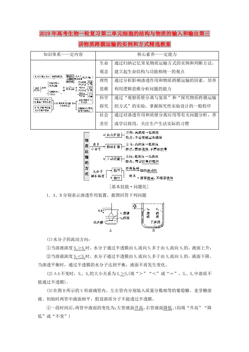 2019年高考生物一轮复习第二单元细胞的结构与物质的输入和输出第三讲物质跨膜运输的实例和方式精选教案