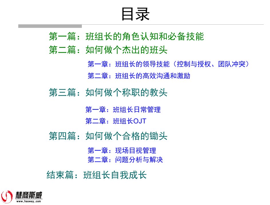 精选班组长管理能力提升培训参考教材