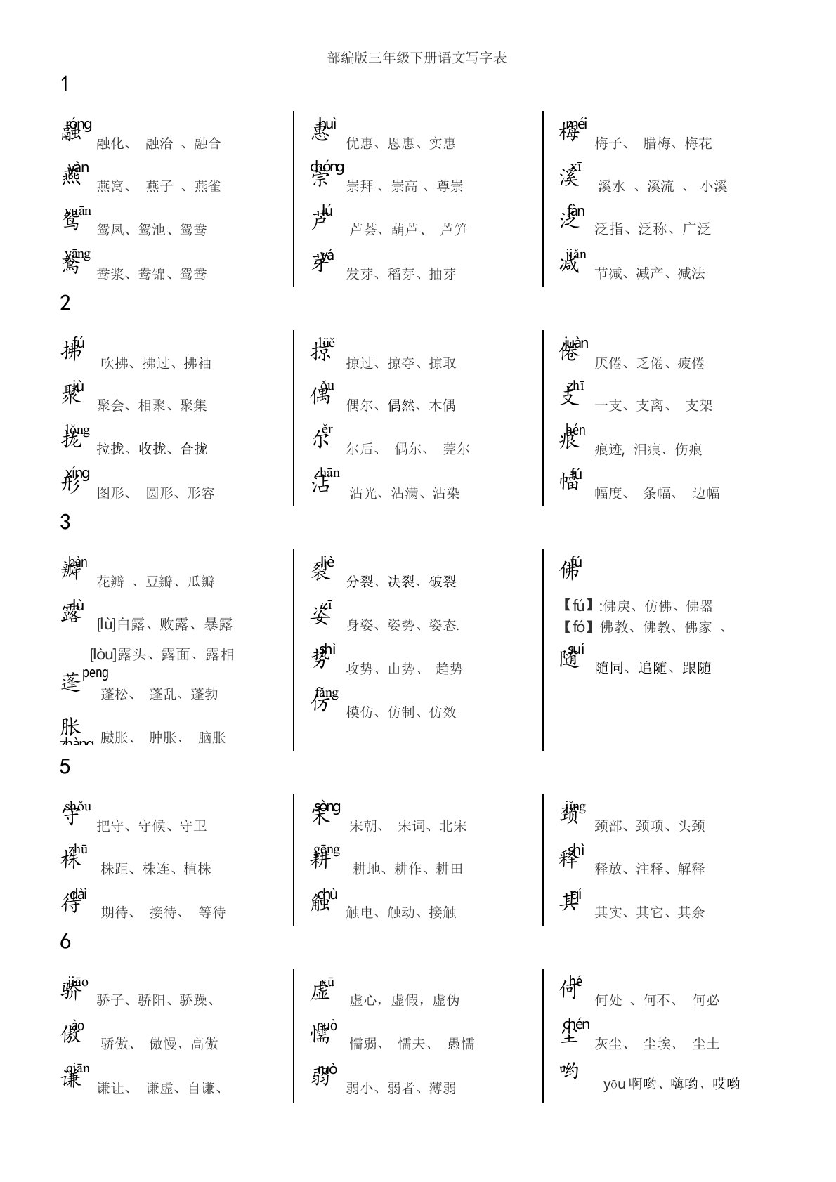 部编版三年级下册语文《写字表》生字带拼音三词