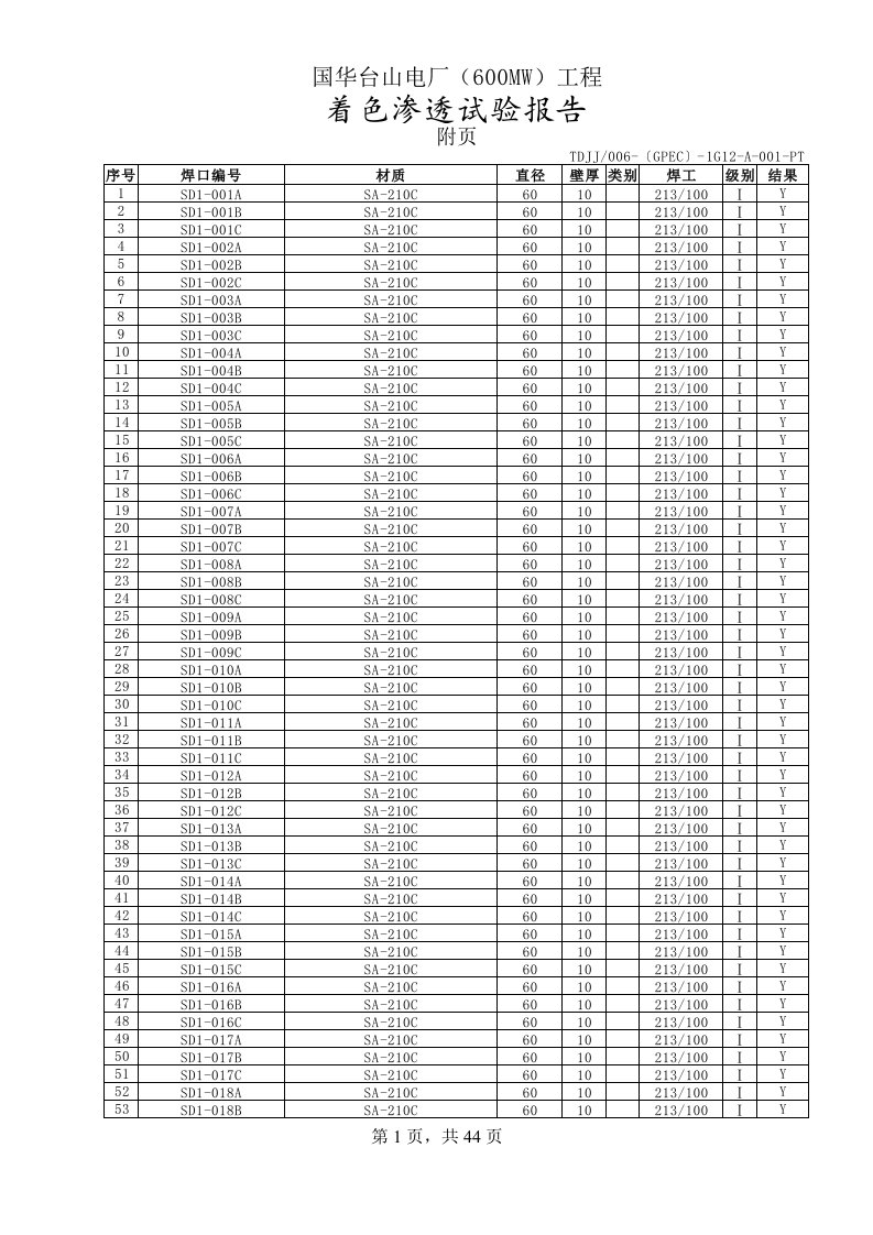 冶金行业-G12省煤器吊挂安装焊口渗透